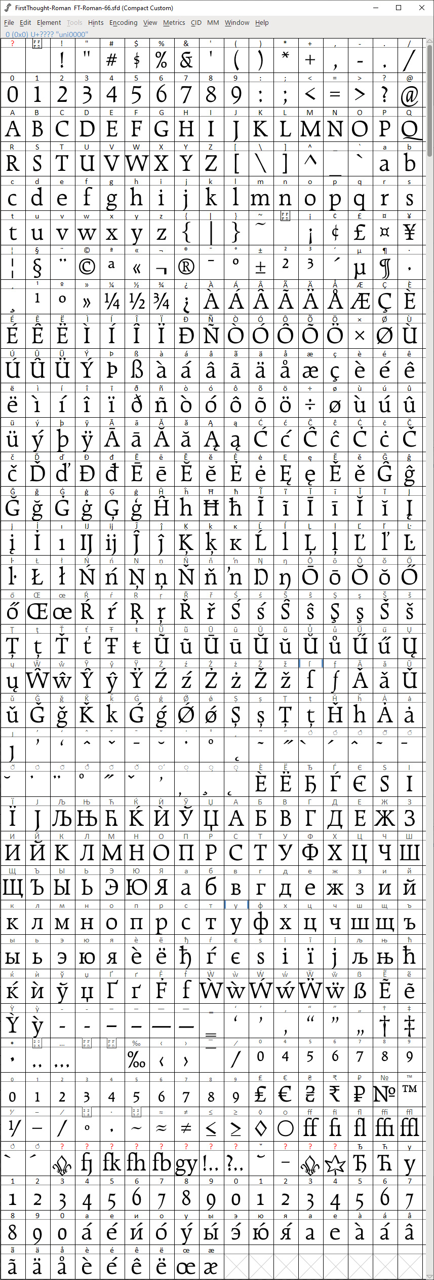 Шрифт FirstThought раскладка Шрифт FirstThought раскладка