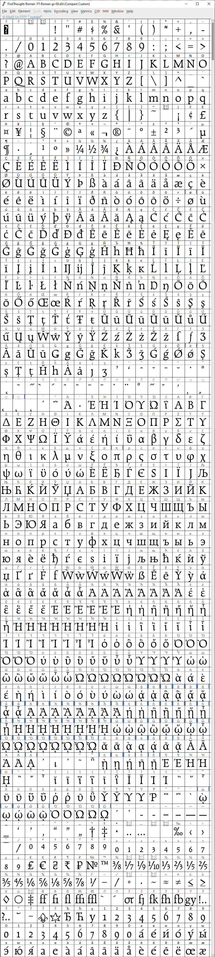 Шрифт FirstThought знаковый состав